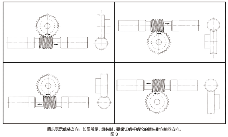 雙導(dǎo)程蝸輪副的特點